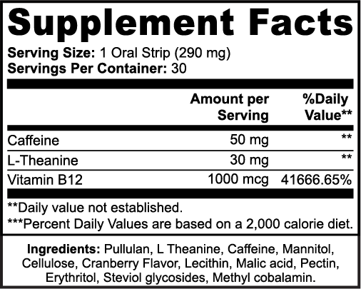 Wide-Eyed & Bushy-Tailed Energy Strips